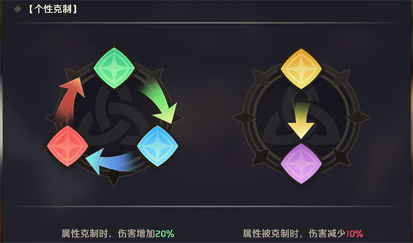 纳萨力克之王手机版