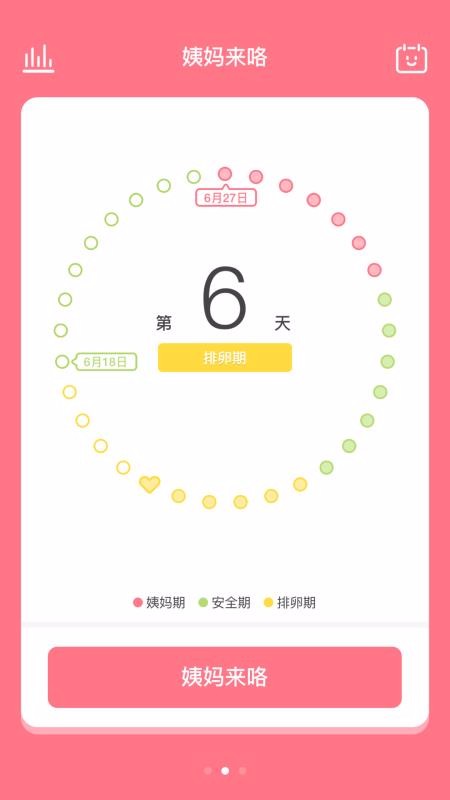 姨妈来咯app