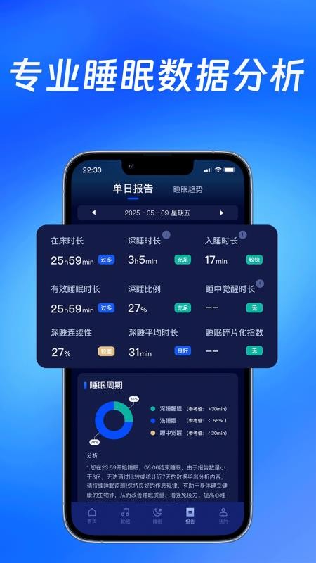 睡眠超人