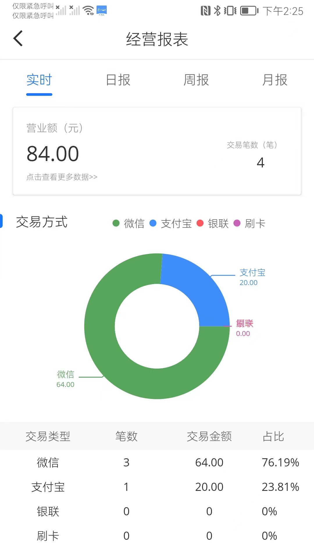 丰掌柜