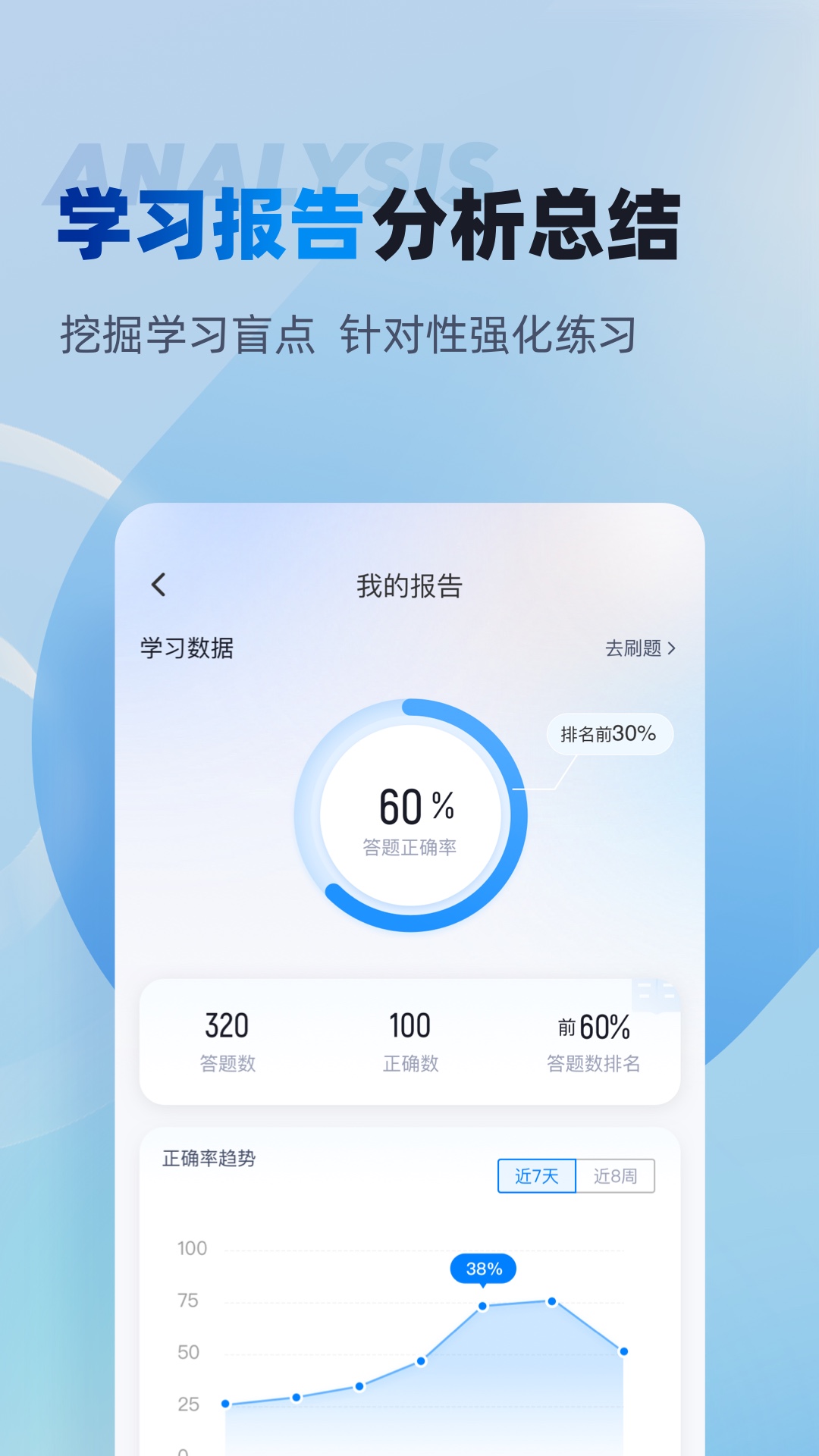 特种作业煤矿安全作业聚题库