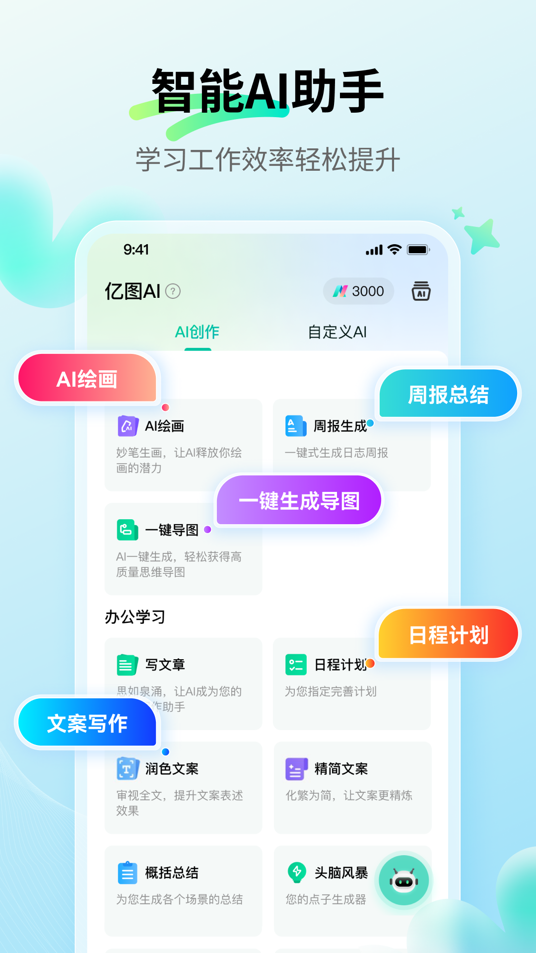 万兴脑图