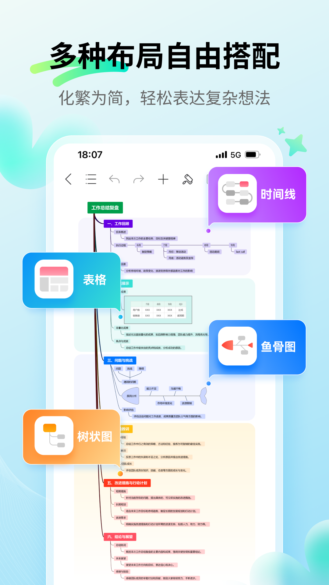 万兴脑图