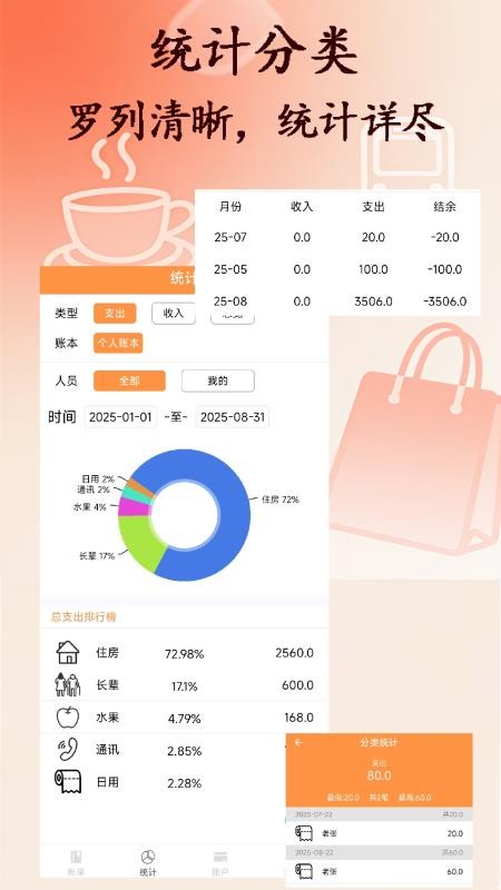 乐柚记帐