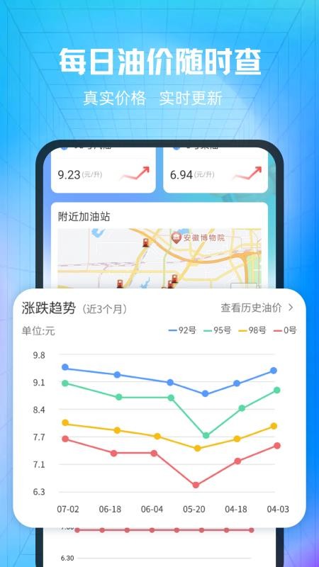 实时油价查询