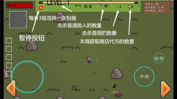 幸存者结合（The Binding Of Survivors）
