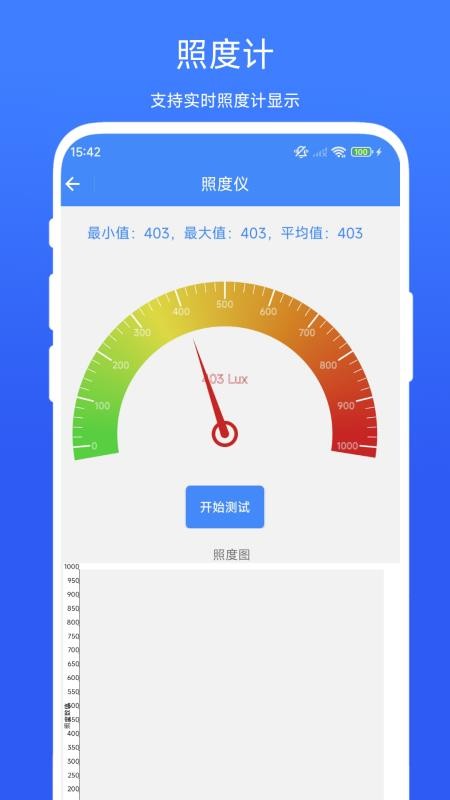 水电工计算器