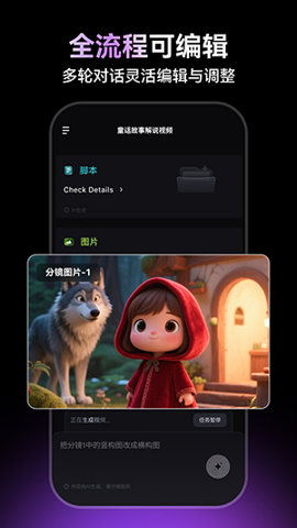 万兴超媒