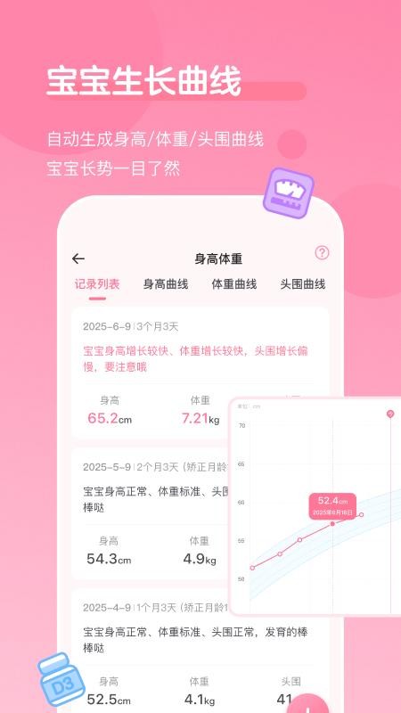 萌芽喂养记录