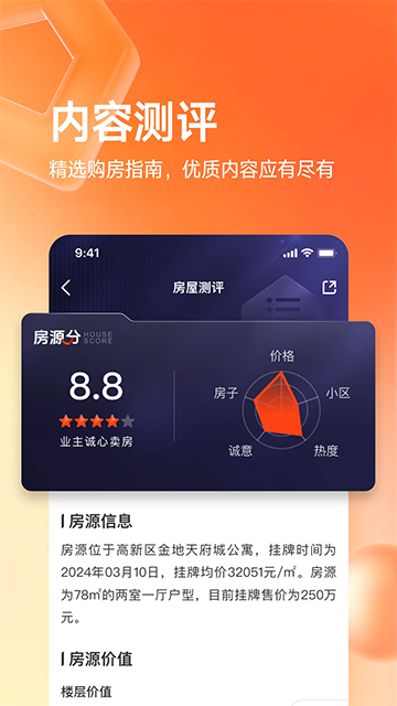 幸福里二手房