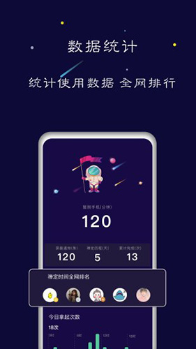 禅定模式