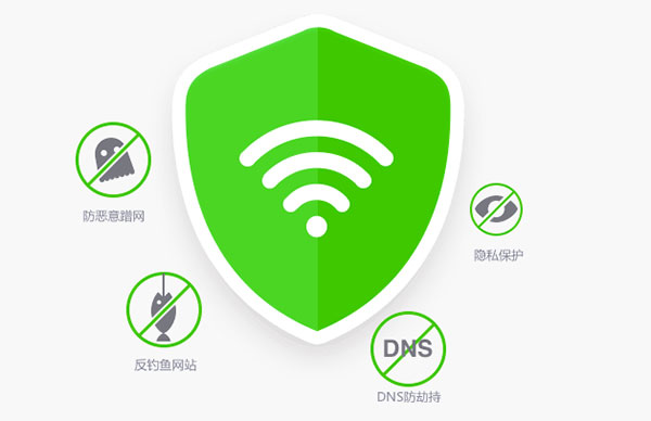 Qihoo奇虎360随身WiFi驱动