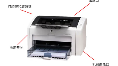 惠普hpm1136打印机驱动