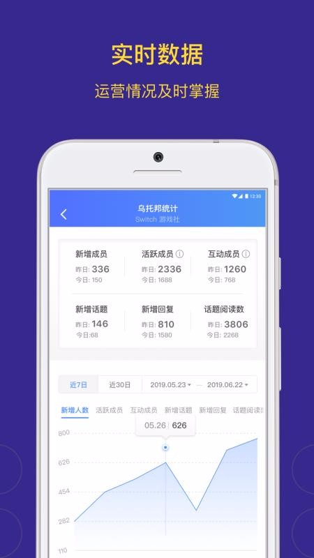 乌托邦app