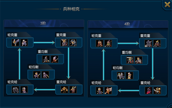 米拉奇战记手机版