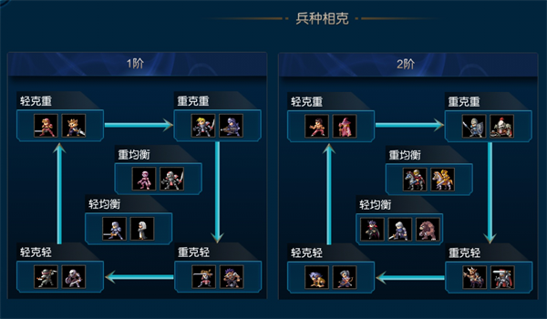 米拉奇战记手机版