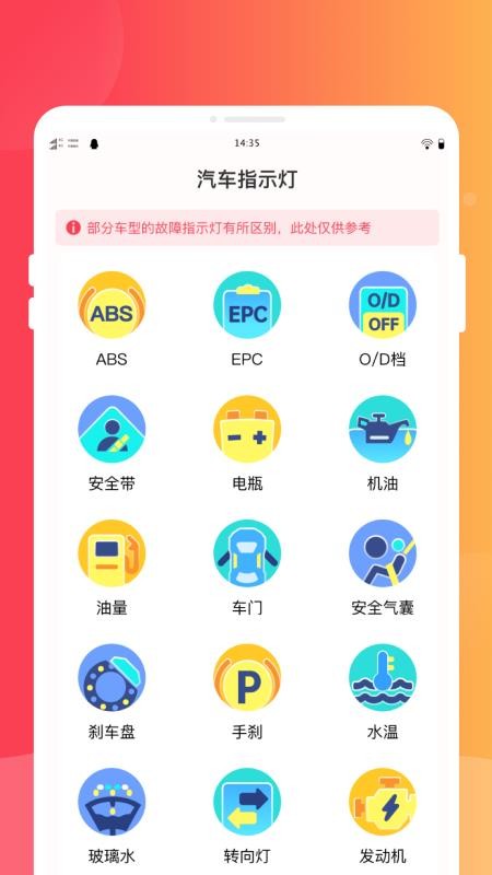 驾照速成实验室