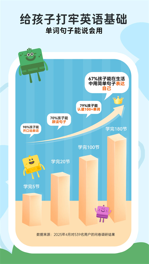 Lingumi幼儿英语启蒙