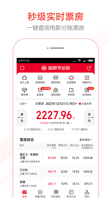 猫眼专业版实时数据