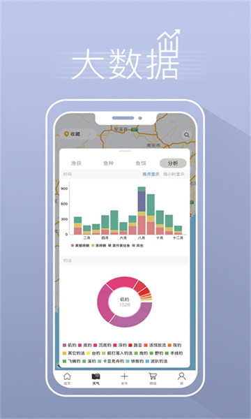 渔获潮汐天气预报