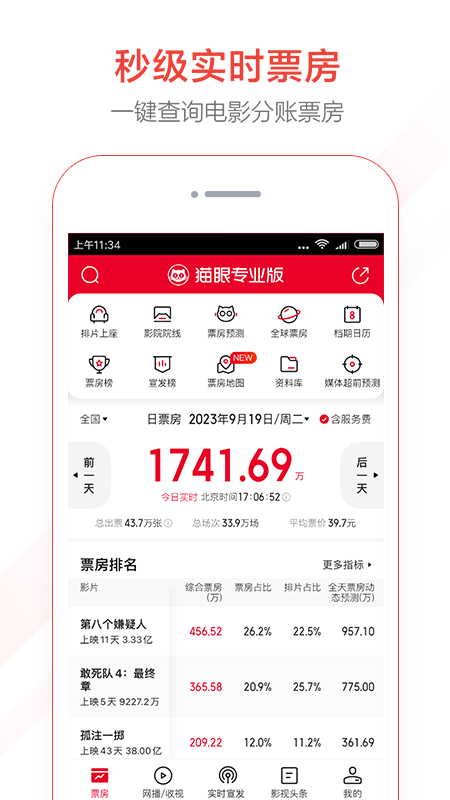猫眼专业版app