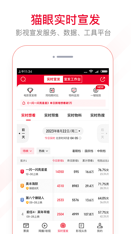 猫眼专业版app