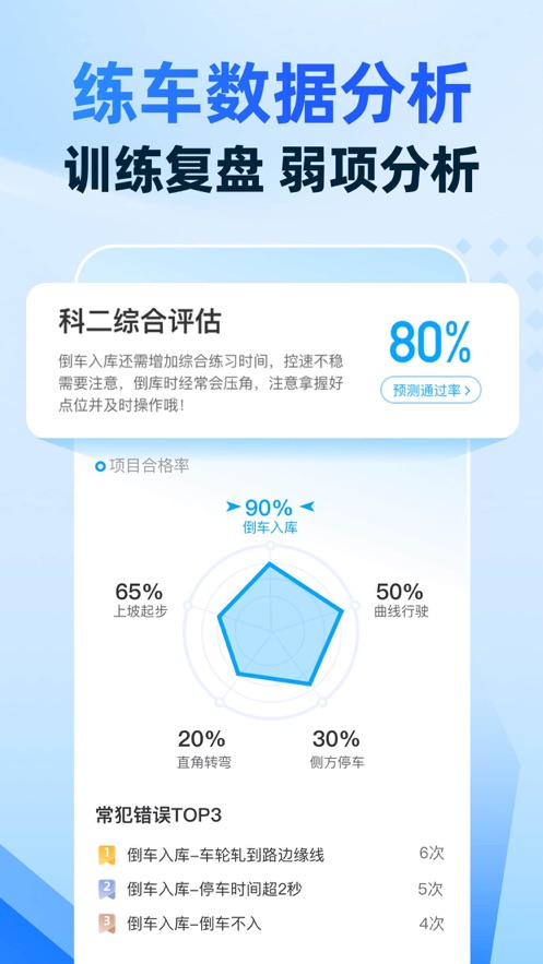 驾考宝典智慧驾校版app