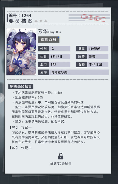 超次元女神