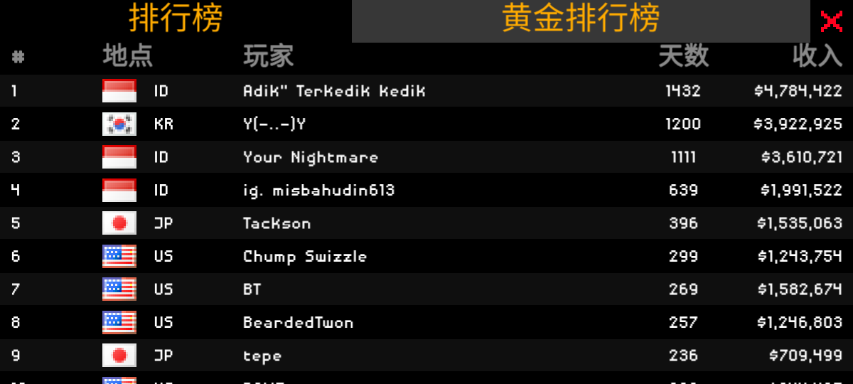 僵尸射击与防御2026最新版本