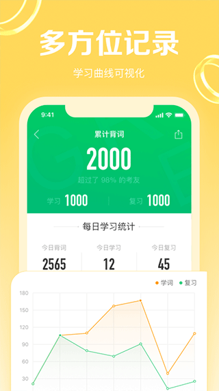 GRE考满分app
