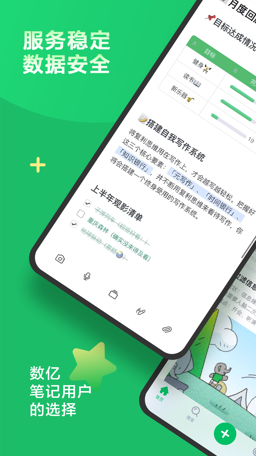 印象笔记最新版app