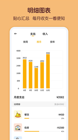 懒猫存钱app