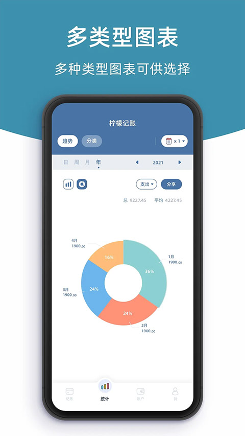柠檬记账app