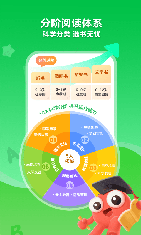 kada故事app