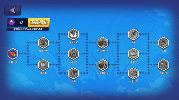 疯狂大乱斗手机游戏