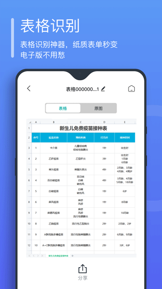 万能文字识别app