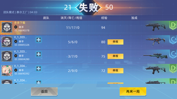 全民枪神边境王者正版