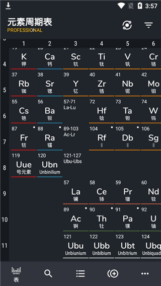 元素周期表专业版最新版