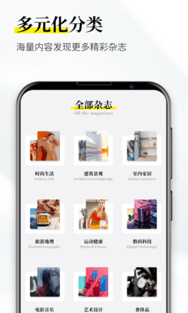 杂志迷时尚穿搭app