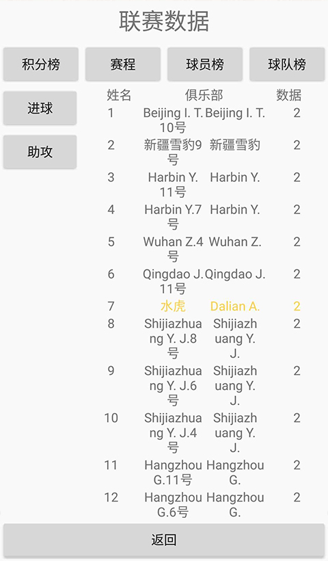 绿茵人生游戏最新版