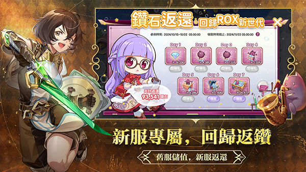 RO仙境传说新世代的诞生台服版