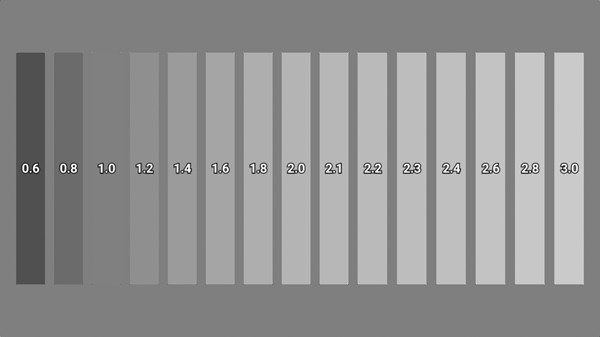 Display Tester修复烧屏