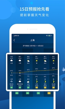 2345天气预报app