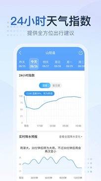 2345天气预报手机版