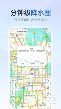 2345天气预报手机版