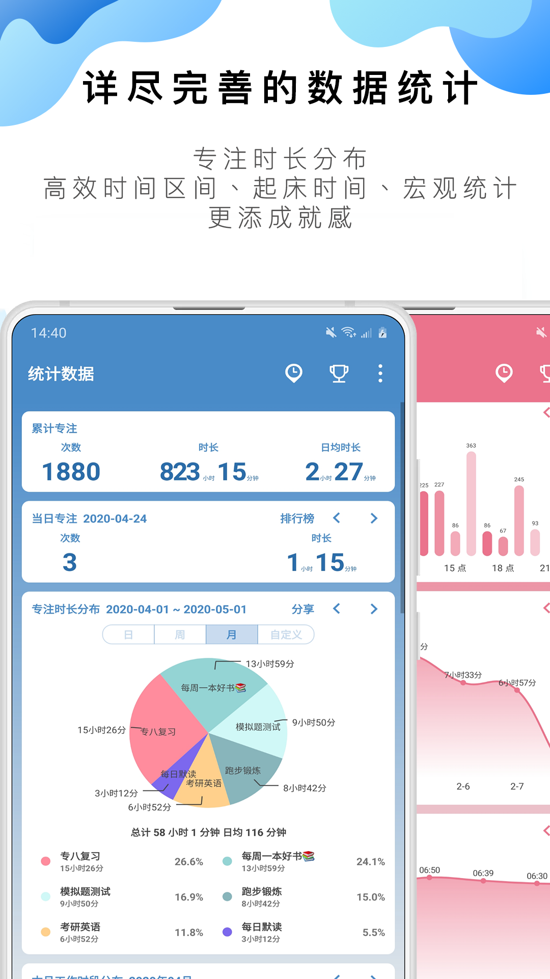 番茄ToDo app
