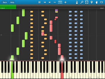 synthesia