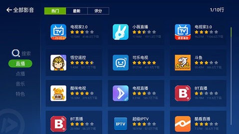 奇珀市场