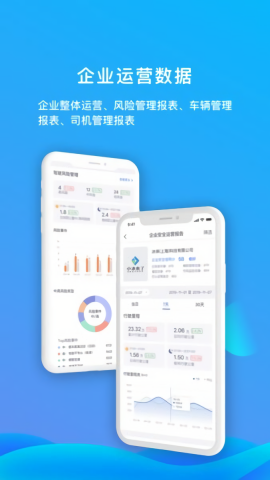 管车宝