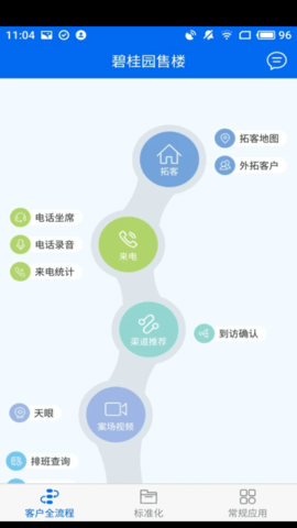 碧桂园售楼系统